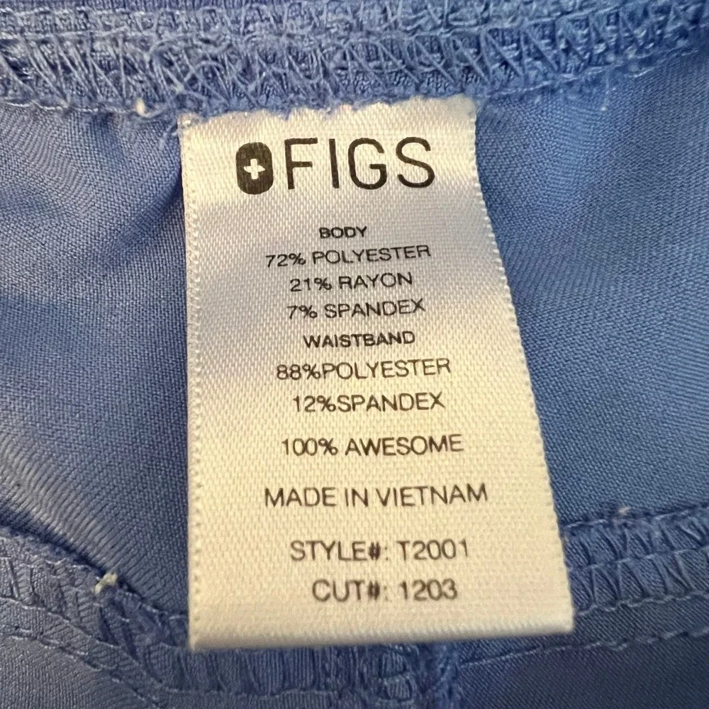 Figs technical collection